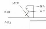 飞机液压导管裂纹的超声表面波检测