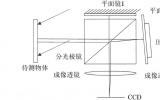 新技术专题：自由装填式药柱包覆层黏接质量的激光错位散斑检测