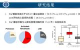 傅璠:《68Ga-FAPI PET/MR在急性心梗后早期心肌成纤维细胞激活及心功能预测的研究》