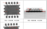 工业“火眼金睛”的2D X-ray检测设备的应用案例分析