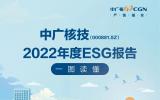 一图读懂中广核技（000881.SZ）2022年度ESG报告