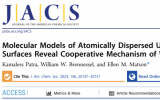 罗切斯特大学Matson教授团队JACS：MoS2表面原子分散铀的分子模型揭示水还原的协同机制